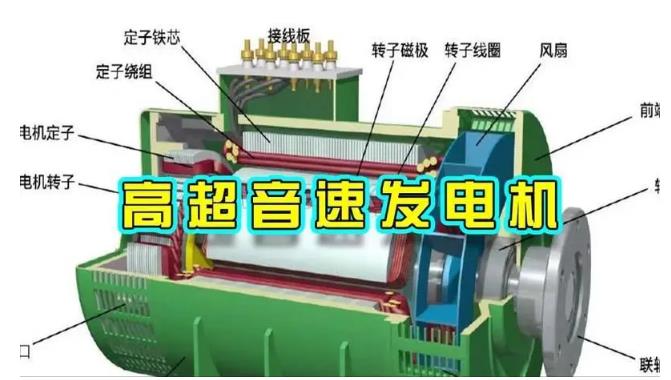 浦口颠覆你对发电方式的认知!中国革命性发电机公开揭秘